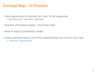 Concept Map – In Practice <ul><li>Good opportunity to illustrate the “core” of the experience  </li></ul><ul><ul><li>Get a...