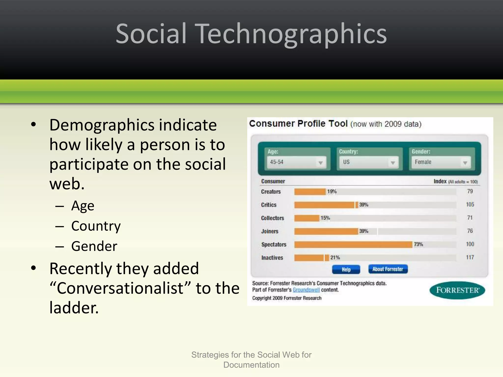 Social TechnographicsDemographics indicate how likely a person is to participate on the social web. Age CountryGenderRecently they added “Conversationalist” to the ladder.Strategies for the Social Web for Documentation