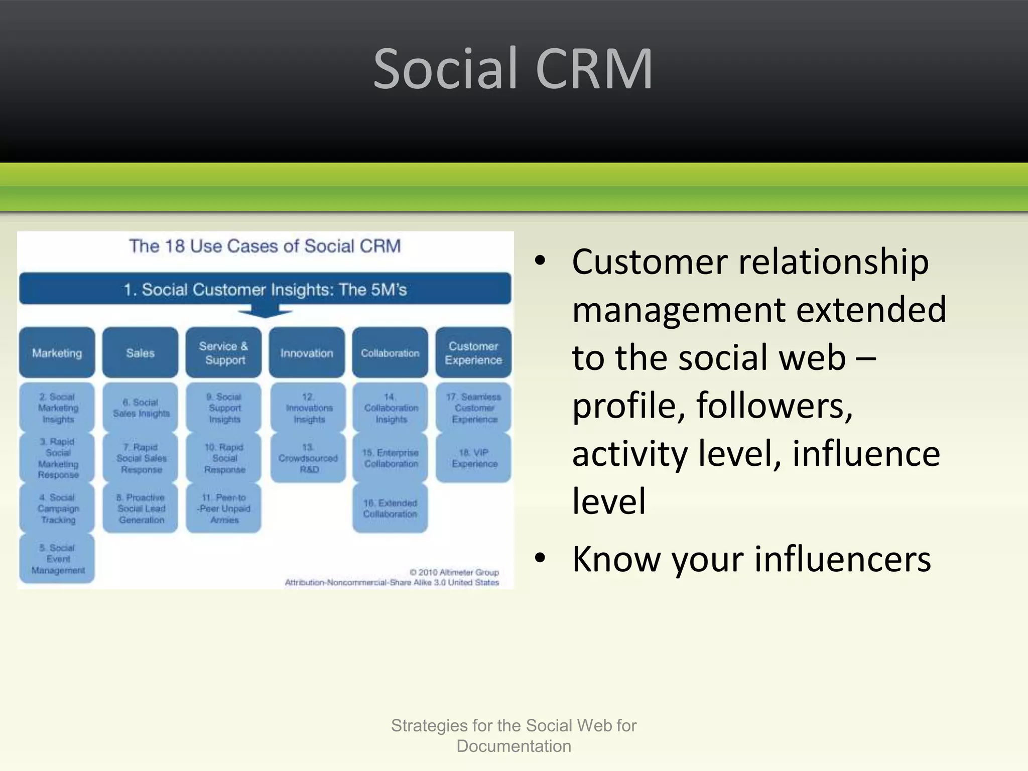 Social CRMCustomer relationship management extended to the social web – profile, followers, activity level, influence levelKnow your influencersStrategies for the Social Web for Documentation