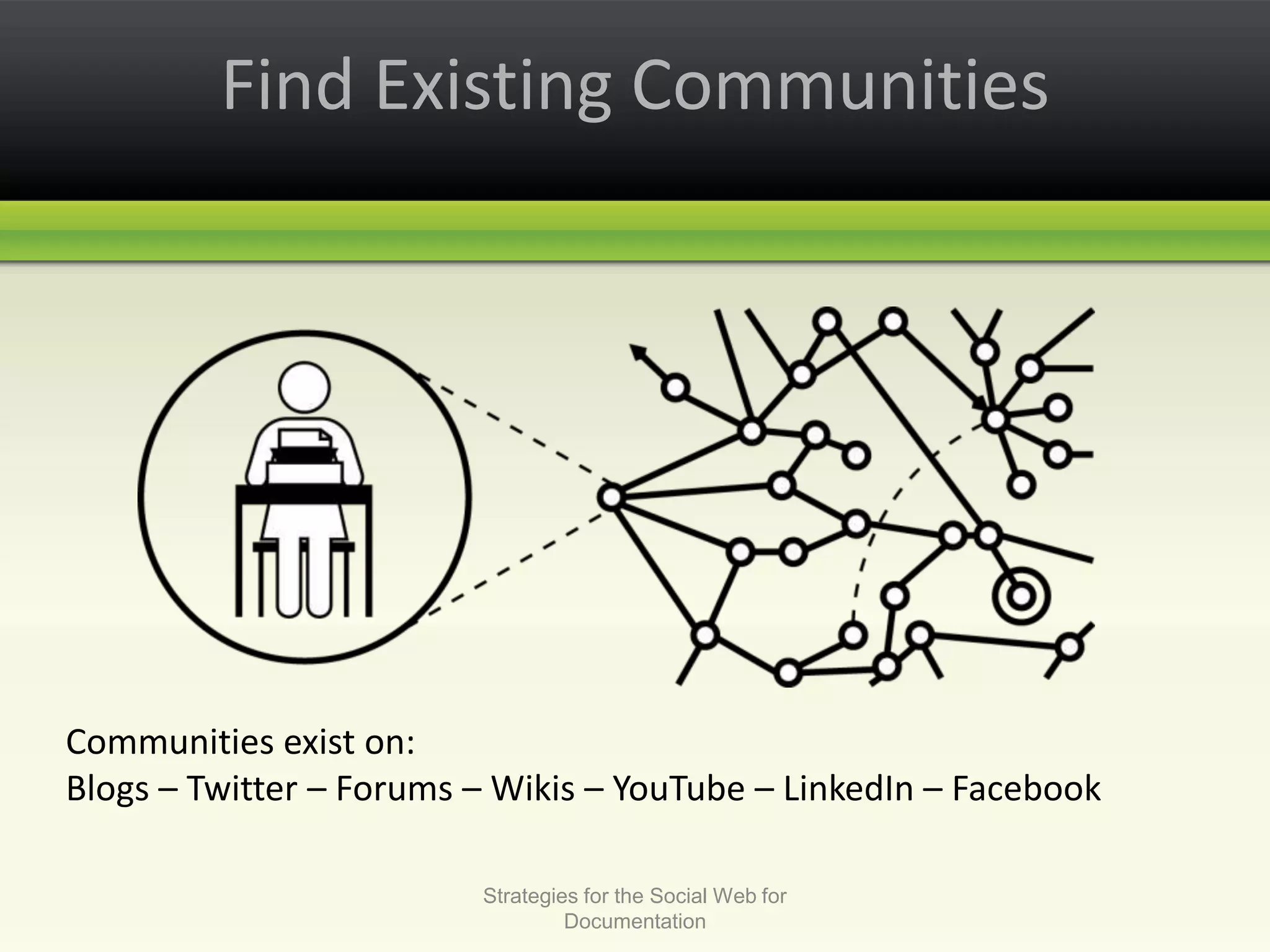 Find Existing CommunitiesCommunities exist on:Blogs – Twitter – Forums – Wikis – YouTube – LinkedIn – FacebookStrategies for the Social Web for Documentation