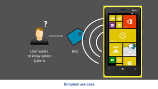 ?
        !

  User wants        NFC
to know where
    (s)he is




                Simplest use case
 