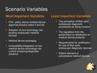 Scenario Variables Most Important Variables Least Important Variables FDA  policy stance medical device approval process (class II and III) Adoption of new technology into existing endoscopic medical devices Medical device packaging Compatibility/integration of new medical device technology into current screening/diagnostic solutions The perception of fiber optic endoscopic diagnostic procedures as being invasive The regulation from the government on distribution of medical device products Requirements for certification for use of fiber optic endoscopic diagnostic devices Patient demand of preventative medical devices 