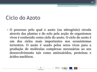 Ciclo do Azoto 
26 
• O processo pelo qual o azoto (ou nitrogénio) circula 
através das plantas e do solo pela acção de organismos 
vivos é conhecido como ciclo do azoto. O ciclo do azoto é 
um dos ciclos mais importantes nos ecossistemas 
terrestres. O azoto é usado pelos seres vivos para a 
produção de moléculas complexas necessárias ao seu 
desenvolvimento tais como aminoácidos, proteínas e 
ácidos nucléicos. 
 