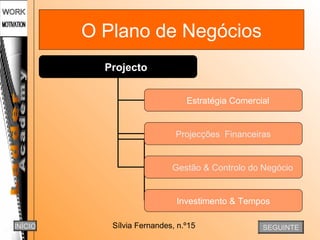 Sílvia Fernandes, n.º15
O Plano de Negócios
ProjectoProjecto
Estratégia Comercial
Projecções Financeiras
Gestão & Controlo do Negócio
Investimento & Tempos
SEGUINTEINÍCIO
 