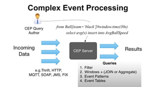 Complex Event Processing

 
