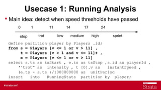 Usecase 1: Running Analysis
 Main idea: detect when speed thresholds have passed

define partition player by Players .id;...