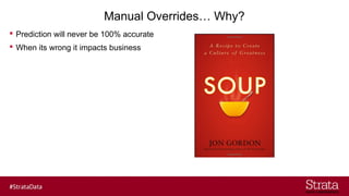 Manual Overrides Why?
? Prediction will never be 100% accurate
? When its wrong it impacts business
 