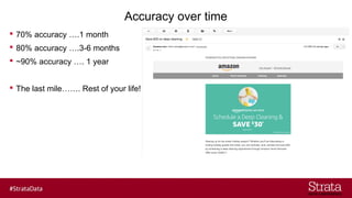 Accuracy over time
? 70% accuracy .1 month
? 80% accuracy .3-6 months
? ~90% accuracy . 1 year
? The last mile. Rest of your life!
 