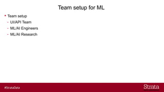 Team setup for ML
? Team setup
- UI/API Team
- ML/AI Engineers
- ML/AI Research
 