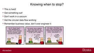 Knowing when to stop?
? This is hard!
? Get something out!
? Dont work in a vacuum
? Get the circular data flow working
? Remember business value, dont over engineer it
 