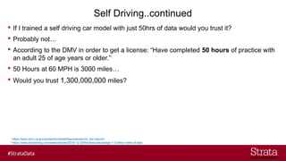 Self Driving..continued
? If I trained a self driving car model with just 50hrs of data would you trust it?
? Probably not
? According to the DMV in order to get a license: Have completed 50 hours of practice with
an adult 25 of age years or older.1
? 50 Hours at 60 MPH is 3000 miles
? Would you trust 1,300,000,000 miles?
1
https://www.dmv.ca.gov/portal/dmv/detail/teenweb/permit_btn1/permit
2
https://www.bloomberg.com/news/articles/2016-12-20/the-tesla-advantage-1-3-billion-miles-of-data
 
