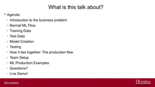 What is this talk about?
? Agenda:
- Introduction to the business problem
- Normal ML Flow
- Training Data
- Test Data
- Model Creation
- Testing
- How it ties together: The production flow
- Team Setup
- ML Production Examples
- Questions?
- Live Demo!
 