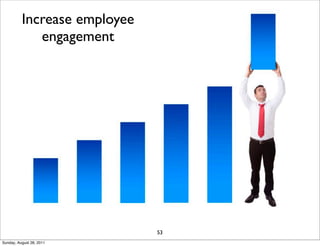 Increase employee
             engagement




                              53
Sunday, August 28, 2011
 