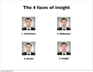The 4 faces of insight




Sunday, August 28, 2011
 