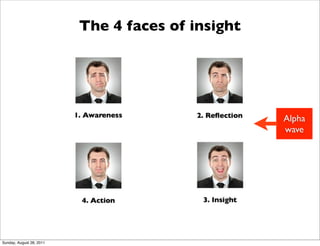The 4 faces of insight




                                                   Alpha
                                                   wave




Sunday, August 28, 2011
 
