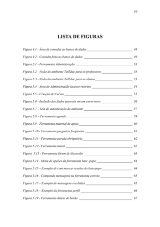 10




                        LISTA DE FIGURAS

Figura 4.1 - Área de consulta ao banco de dados ____________________________ 48

Figura 4.2 - Consulta feita ao banco de dados ______________________________ 49

Figura 5.1 - Ferramenta Administração ___________________________________ 53

Figura 5.2 - Visão do ambiente TelEduc para os professores ___________________ 53

Figura 5.3 - Visão do ambiente TelEduc para os alunos_______________________ 53

Figura 5.4 - Área de Administração (acesso restrito) _________________________ 54

Figura 5.5 - Criação de Cursos __________________________________________ 55

Figura 5.6 - Inclusão dos dados pessoais em um curso novo ___________________ 56

Figura 5.7 - Tela de autenticação do ambiente ______________________________ 57

Figura 5.8 - Ferramenta agenda_________________________________________ 59

Figura 5.9 - Ferramenta material de apoio _________________________________ 60

Figura 5.10 - Ferramenta perguntas freqüentes _____________________________ 61

Figura 5.11 - Ferramenta parada obrigatória_______________________________ 62

Figura 5.12 - Ferramenta mural _________________________________________ 62

Figura 5.13 - Ferramenta fórum de discussão ______________________________ 63

Figura 5.14 - Menu de opções da ferramenta bate -papo ______________________ 64

Figura 5.15 – Exemplo de com marcar sessões do bate-papo___________________ 64

Figura 5.16 - Compondo mensagens na ferramenta correio ____________________ 65

Figura 5.17 – Exemplo de mensagens recebidas _____________________________ 65

Figura 5.18 – Exemplo da ferramenta perfil ________________________________ 66

Figura 5.19 - Ferramenta diário de bordo _________________________________ 67
 