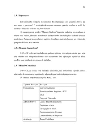36



3.3.5 Segurança

       Este ambiente comporta mecanismos de autenticação dos usuários através de
username e password. O conteúdo do campo username permite avaliar o perfil do
usuário e direcioná-lo a que ele pode acessar.
        O mecanismo de gestão (“Manage Students”) permite cadastrar novos alunos e
alterar suas senhas, efetuar a manutenção dos resultados da avaliação e elaborar estudos
estatísticos. Pesquisar e consultar os registros dos alunos que satisfaçam a um critério de
pesquisa definido pelo instrutor.

3.3.6 Sistema Operacional

       O WebCT pode ser instalado em qualquer sistema operacional, desde que, seja
um servidor nas máquinas-clientes não requerendo uma aplicação específica deste
modelo para instalação em postos de trabalho.

3.3.7 Modelo Conceitual

       O WebCT, de acordo com o modelo conceitual, não implementa suportes como:
adaptação da estrutura navegacional e adaptação por instituição/departamento.
       Os serviços implementados pelo WebCT são:


           Tipos de Serviços     Serviços
           Comunicação           Correio Eletrônico
                                 Transferência de Arquivos – FTP
                                 Chat
                                 Grupo de Discussão
           Administrativos      Gestão de conta dos alunos
                                 Quadro de avisos
                                 Divulgação de notas
                                 Acompanhamento do curso
                                 Gerenciamento de Arquivos
           Avaliação             Testes Periódicos
 