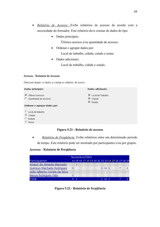 68



•   Relatório de Acessos: Exibe relatórios de acessos de acordo com a
    necessidade do formador. Este relatório deve constar de dados do tipo:
              •    Dados principais:
                      Últimos acessos e/ou quantidade de acessos;
              •    Ordenar e agrupar dados por:
                      Local de trabalho, cidade, estado e nome.
              •    Dados adicionais:
                      Local de trabalho, cidade e estado.




                   Figura 5.21 - Relatório de acessos

•      Relatório de Freqüência: Exibe relatórios entre um determinado período
    de tempo. Este relatório pode ser mostrado por participantes e/ou por grupos.




                  Figura 5.22 - Relatório de freqüência
 