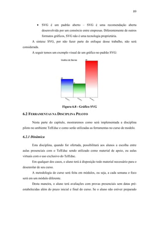 89



           •   SVG é um padrão aberto – SVG é uma recomendação aberta
               desenvolvida por um consórcio entre empresas. Diferentemente de outros
               formatos gráficos, SVG não é uma tecnologia proprietária.
       A sintaxe SVG, por não fazer parte do enfoque desse trabalho, não será
considerada.
       A seguir temos um exemplo visual de um gráfico no padrão SVG:




                               Figura 6.8 - Gráfico SVG

6.2 FERRAMENTAS NA DISCIPLINA PILOTO

       Nesta parte do capítulo, mostraremos como será implementada a disciplina
piloto no ambiente TelEduc e como serão utilizadas as ferramentas no curso de modelo.

6.2.1 Dinâmica

       Esta disciplina, quando for ofertada, possibilitará aos alunos a escolha entre
aulas presenciais com o TelEduc sendo utilizado como material de apoio, ou aulas
virtuais com o uso exclusivo do TelEduc.
       Em qualquer dos casos, o aluno terá à disposição todo material necessário para o
desenrolar de seu curso.
       A metodologia do curso será feita em módulos, ou seja, a cada semana o foco
será em um módulo diferente.
       Desta maneira, o aluno terá avaliações com provas presenciais sem datas pré-
estabelecidas além do prazo inicial e final do curso. Se o aluno não estiver preparado
 