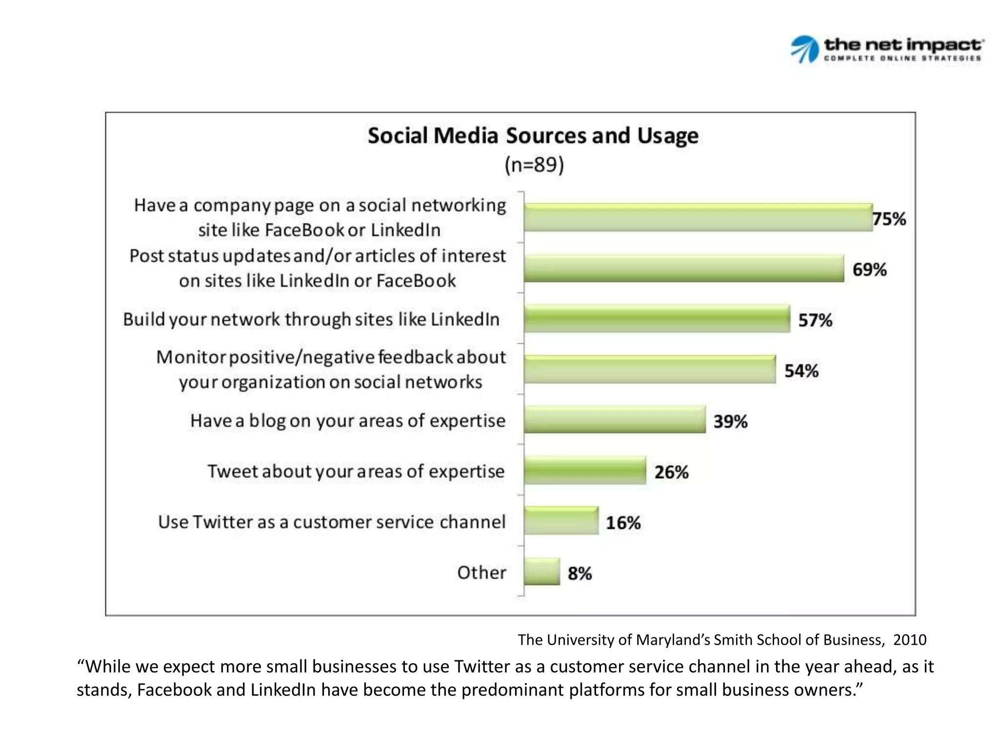 Where in the World is Steve Thomas?Joining and starting conversations across the globe.