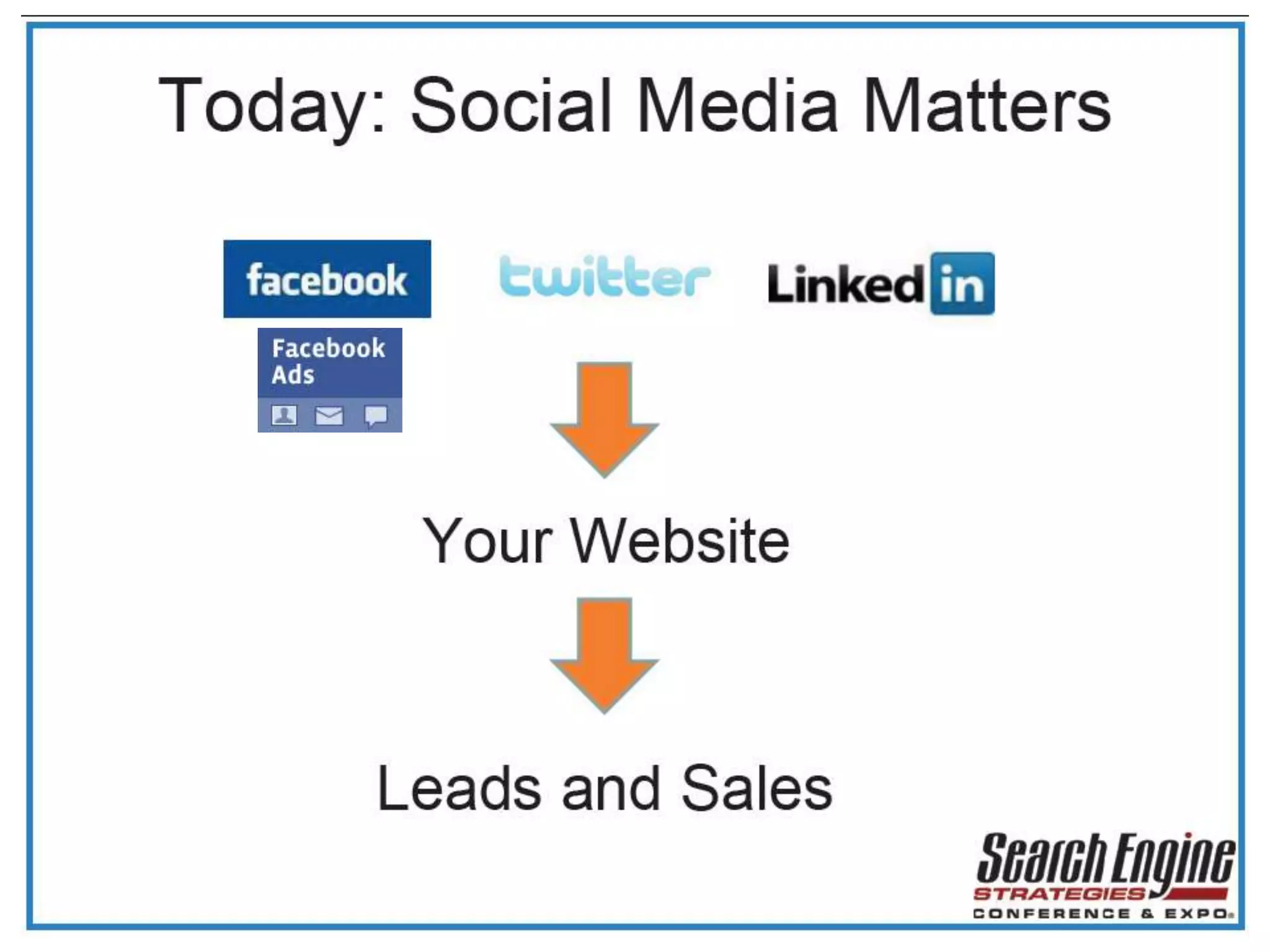 Where visitors come from today