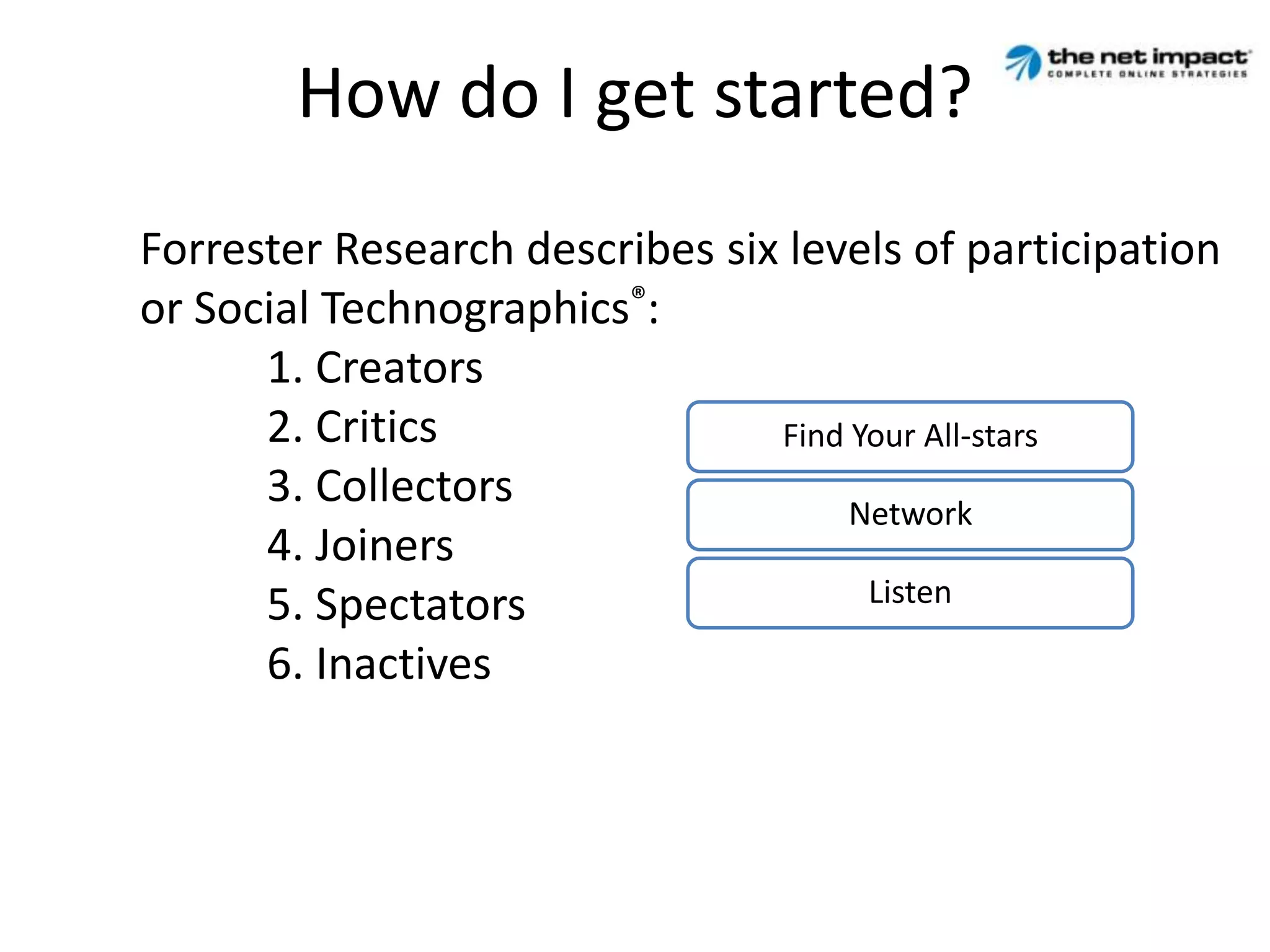 Blended Search – Local & Social