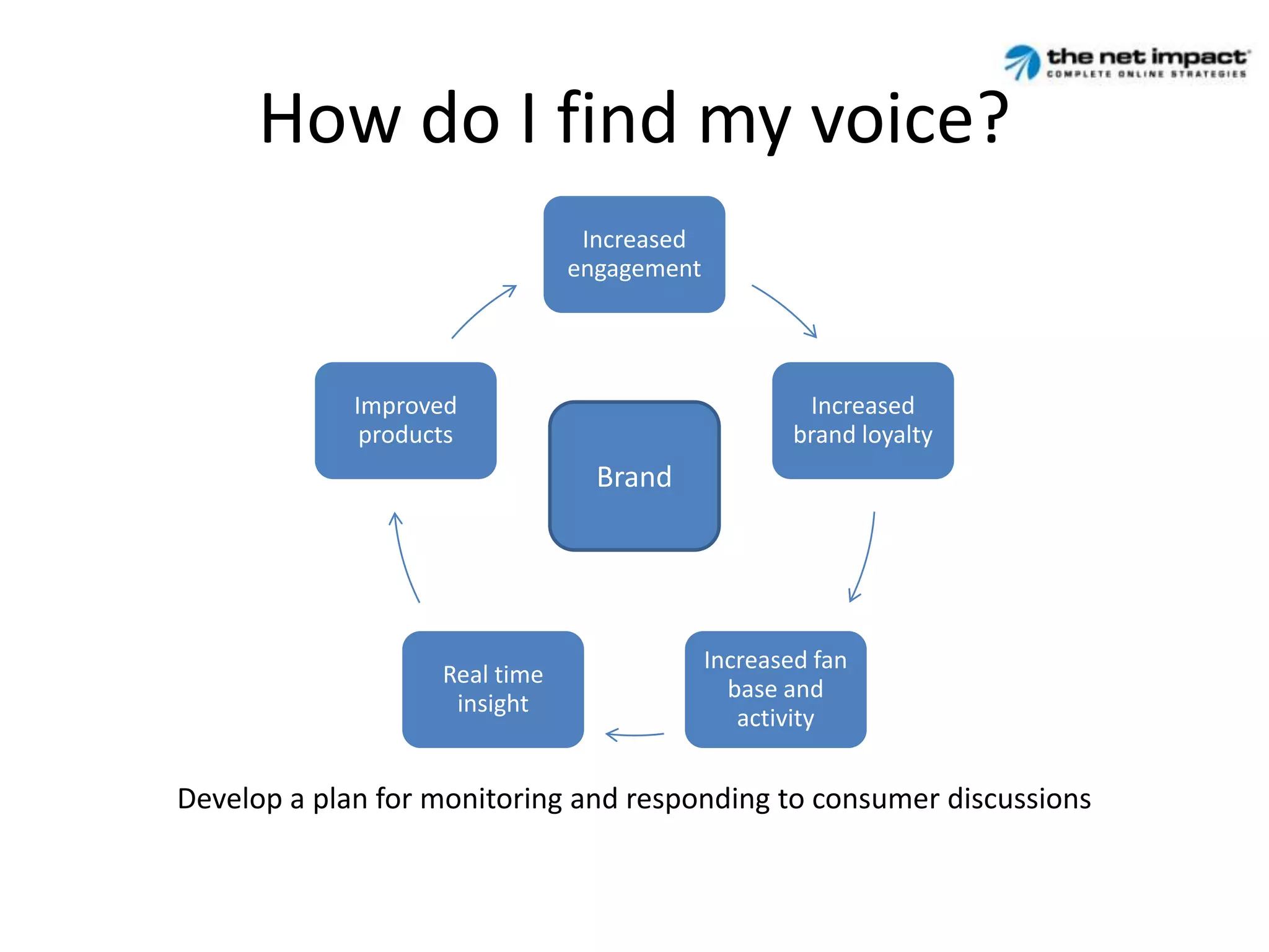 Point of view expected