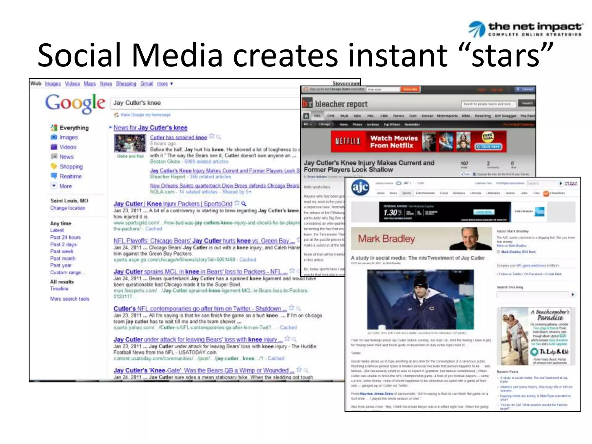 How do I know I need (want) it in my business?