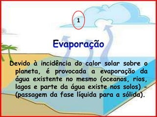 1Evaporação Devido à incidência do calor solar sobre o planeta, é provocada a evaporação da água existente no mesmo (oceanos, rios, lagos e parte da água existe nos solos) - (passagem da fase líquida para a sólida).