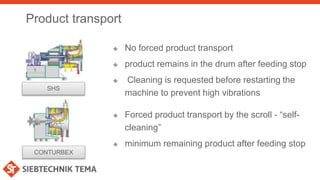 Product transport
CONTURBEX
SHS
 No forced product transport
 product remains in the drum after feeding stop
 Cleaning is requested before restarting the
machine to prevent high vibrations
 Forced product transport by the scroll - “self-
cleaning”
 minimum remaining product after feeding stop
 
