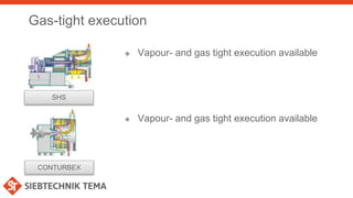 Gas-tight execution
CONTURBEX
SHS
 Vapour- and gas tight execution available
 Vapour- and gas tight execution available
 