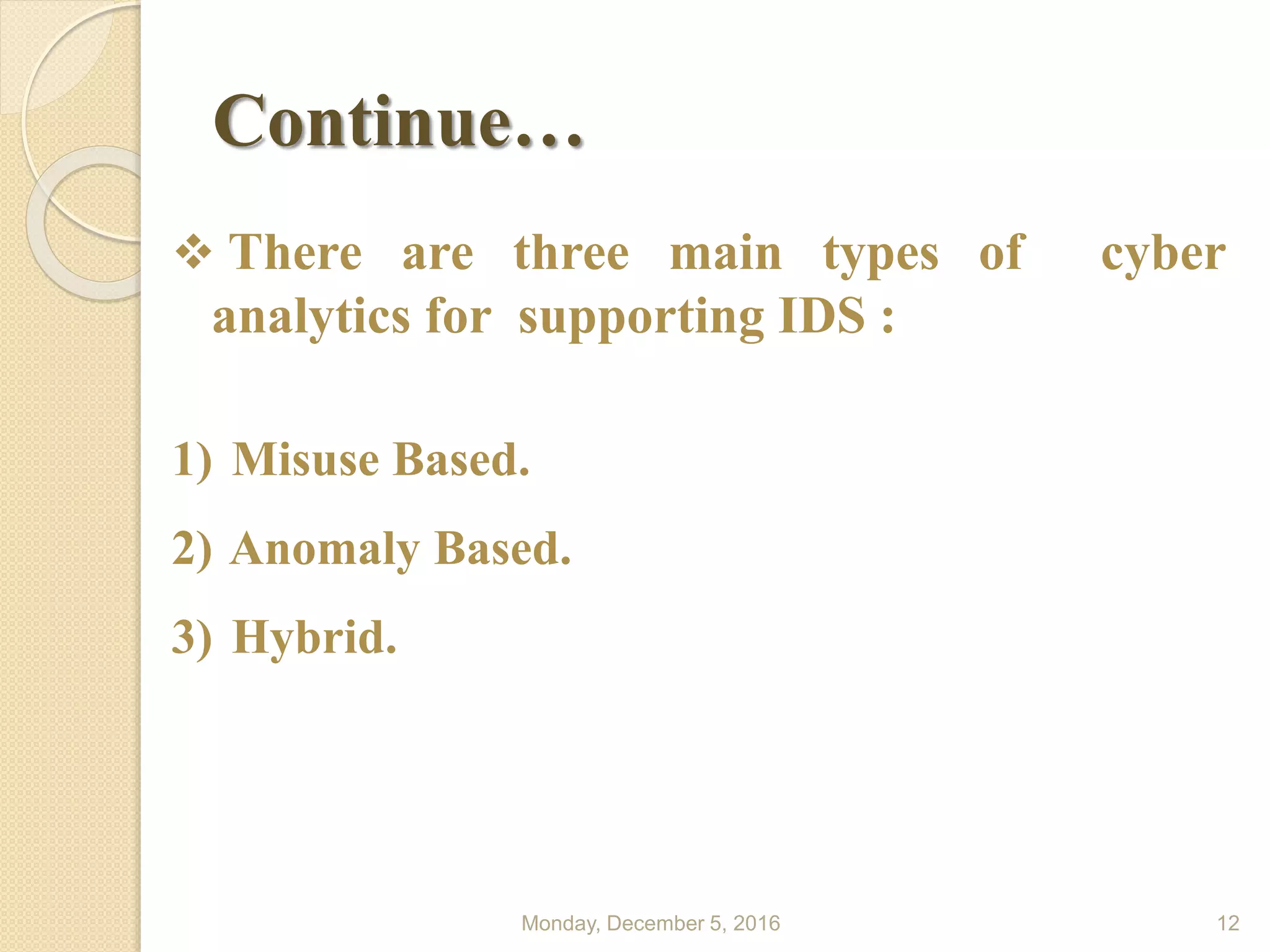 Continue…
Monday, December 5, 2016 12
 There are three main types of cyber
analytics for supporting IDS :
1) Misuse Based.
2) Anomaly Based.
3) Hybrid.
 