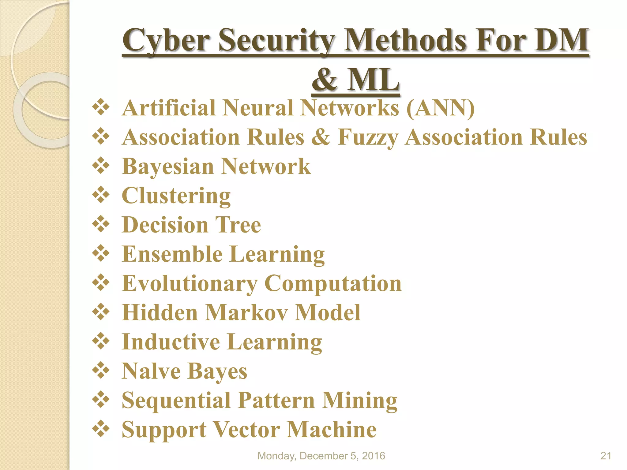Monday, December 5, 2016 21
Cyber Security Methods For DM
& ML
 Artificial Neural Networks (ANN)
 Association Rules & Fuzzy Association Rules
 Bayesian Network
 Clustering
 Decision Tree
 Ensemble Learning
 Evolutionary Computation
 Hidden Markov Model
 Inductive Learning
 Nalve Bayes
 Sequential Pattern Mining
 Support Vector Machine
 
