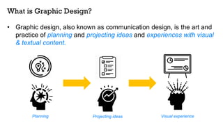 What is Graphic Design?
• Graphic design, also known as communication design, is the art and
practice of planning and projecting ideas and experiences with visual
& textual content.
Planning Projecting ideas Visual experience
 