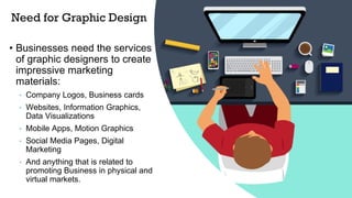 Need for Graphic Design
• Businesses need the services
of graphic designers to create
impressive marketing
materials:
• Company Logos, Business cards
• Websites, Information Graphics,
Data Visualizations
• Mobile Apps, Motion Graphics
• Social Media Pages, Digital
Marketing
• And anything that is related to
promoting Business in physical and
virtual markets.
 