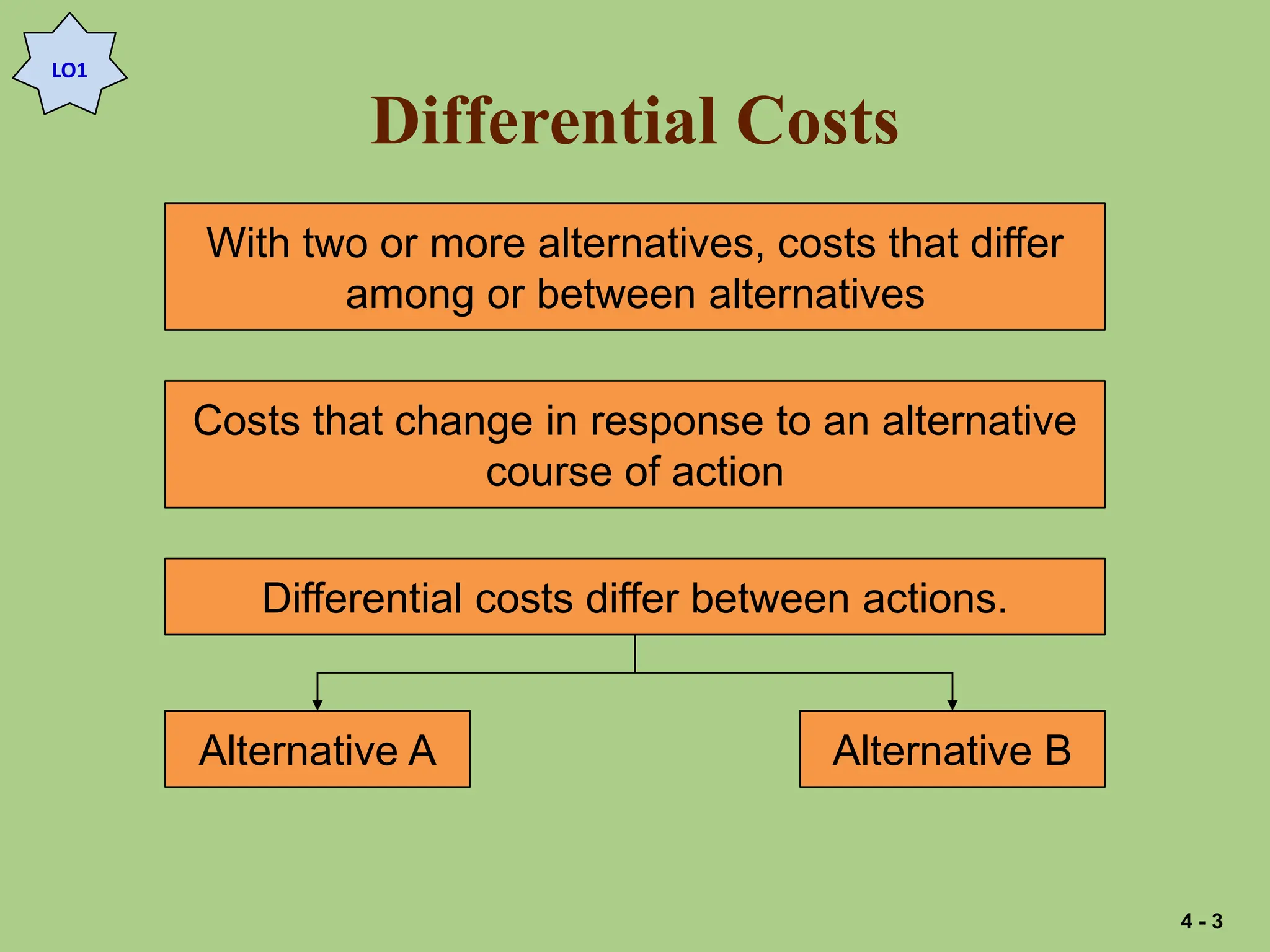 Alternative Costs fundamentals of cost analysis for decision making | PPT