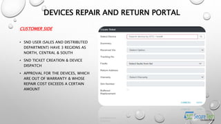CUSTOMER SIDE
• SND USER (SALES AND DISTRIBUTED
DEPARTMENT) HAVE 3 REGIONS AS
NORTH, CENTRAL & SOUTH
• SND TICKET CREATION & DEVICE
DISPATCH
• APPROVAL FOR THE DEVICES, WHICH
ARE OUT OF WARRANTY & WHOSE
REPAIR COST EXCEEDS A CERTAIN
AMOUNT
DEVICES REPAIR AND RETURN PORTAL
 