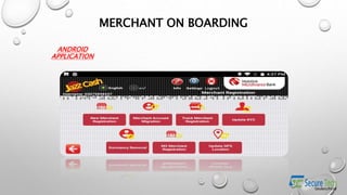 ANDROID
APPLICATION
MERCHANT ON BOARDING
 
