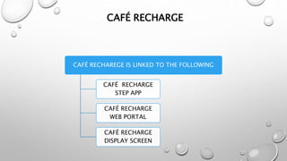 CAFÉ RECHARGE
CAFÉ RECHAREGE IS LINKED TO THE FOLLOWING
CAFÉ RECHARGE
STEP APP
CAFÉ RECHARGE
WEB PORTAL
CAFÉ RECHARGE
DISPLAY SCREEN
 