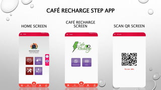 CAFÉ RECHARGE STEP APP
HOME SCREEN
CAFÉ RECHARGE
SCREEN SCAN QR SCREEN
 