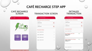 CAFÉ RECHARGE STEP APP
CAFÉ RECHARGE
SCREEN TRANSACTION SCREEN
DETAILED
TRANSACTION
 