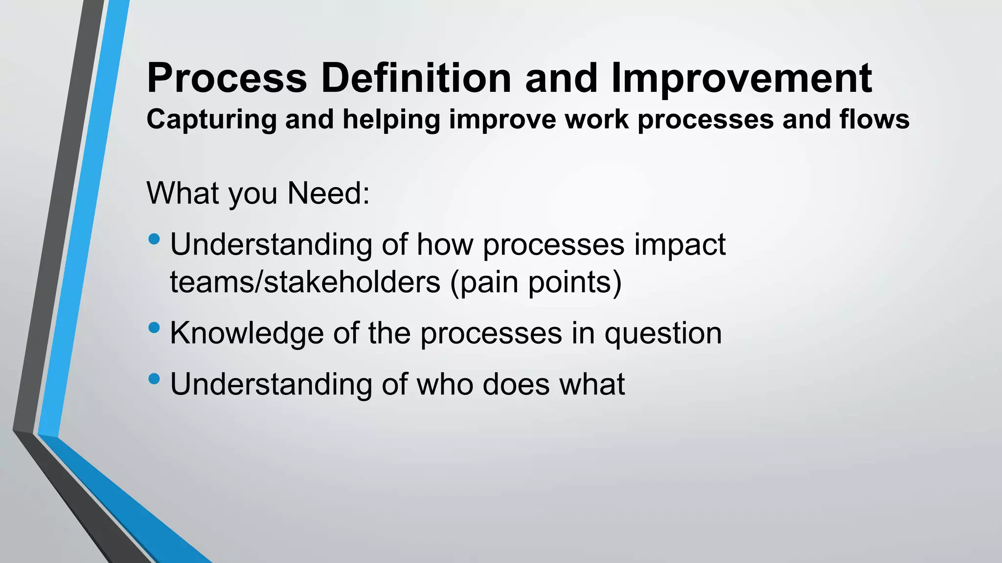 Process Definition and Improvement
Capturing and helping improve work processes and flows
What you Need:
• Understanding of how processes impact
teams/stakeholders (pain points)
• Knowledge of the processes in question
• Understanding of who does what
 