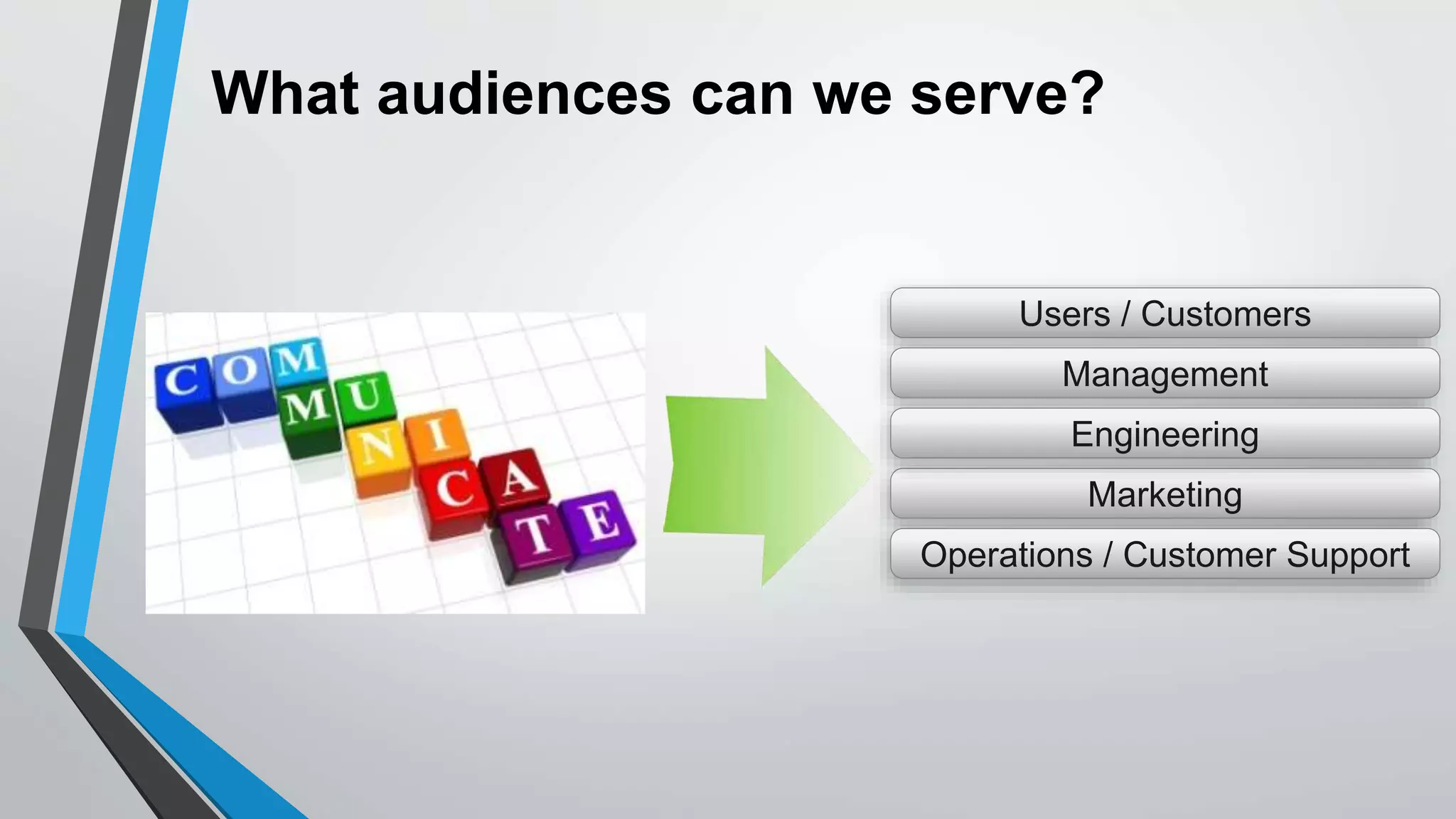 What audiences can we serve?
Marketing
Users / Customers
Management
Engineering
Operations / Customer Support
 