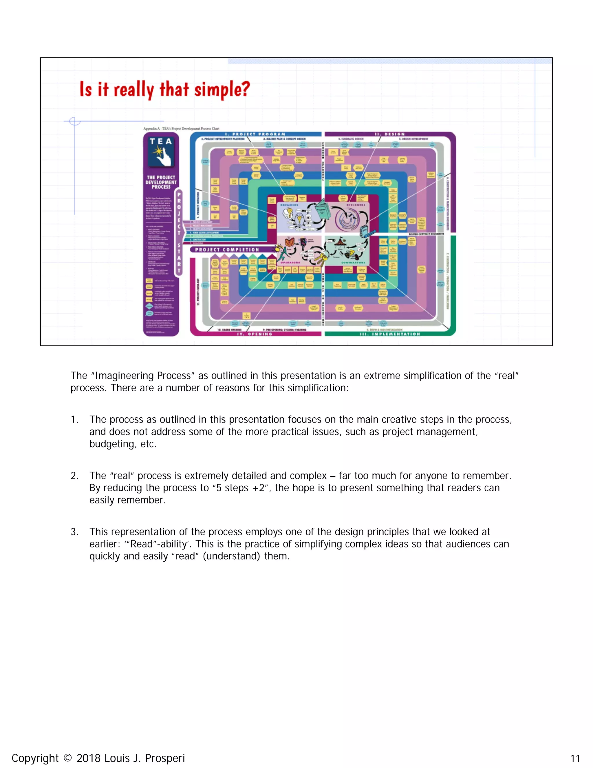 The “Imagineering Process” as outlined in this presentation is an extreme simplification of the “real”
process. There are a number of reasons for this simplification:
1. The process as outlined in this presentation focuses on the main creative steps in the process,
and does not address some of the more practical issues, such as project management,
budgeting, etc.
2. The “real” process is extremely detailed and complex – far too much for anyone to remember.
By reducing the process to “5 steps +2”, the hope is to present something that readers can
easily remember.
3. This representation of the process employs one of the design principles that we looked at
earlier: ‘“Read”-ability’. This is the practice of simplifying complex ideas so that audiences can
quickly and easily “read” (understand) them.
11Copyright © 2018 Louis J. Prosperi
 