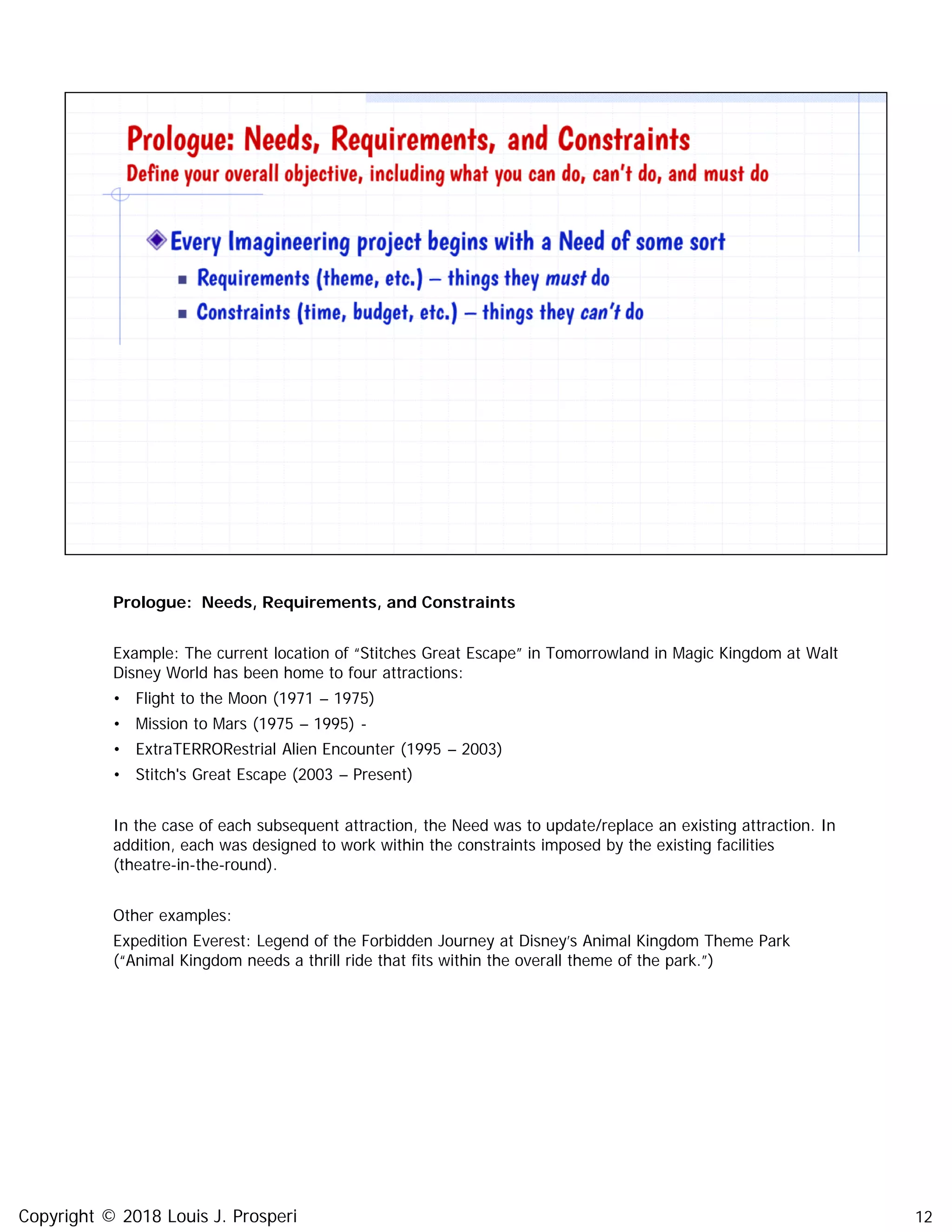 12
Prologue: Needs, Requirements, and Constraints
Example: The current location of “Stitches Great Escape” in Tomorrowland in Magic Kingdom at Walt
Disney World has been home to four attractions:
• Flight to the Moon (1971 – 1975)
• Mission to Mars (1975 – 1995) -
• ExtraTERRORestrial Alien Encounter (1995 – 2003)
• Stitch's Great Escape (2003 – Present)
In the case of each subsequent attraction, the Need was to update/replace an existing attraction. In
addition, each was designed to work within the constraints imposed by the existing facilities
(theatre-in-the-round).
Other examples:
Expedition Everest: Legend of the Forbidden Journey at Disney’s Animal Kingdom Theme Park
(“Animal Kingdom needs a thrill ride that fits within the overall theme of the park.”)
Copyright © 2018 Louis J. Prosperi
 