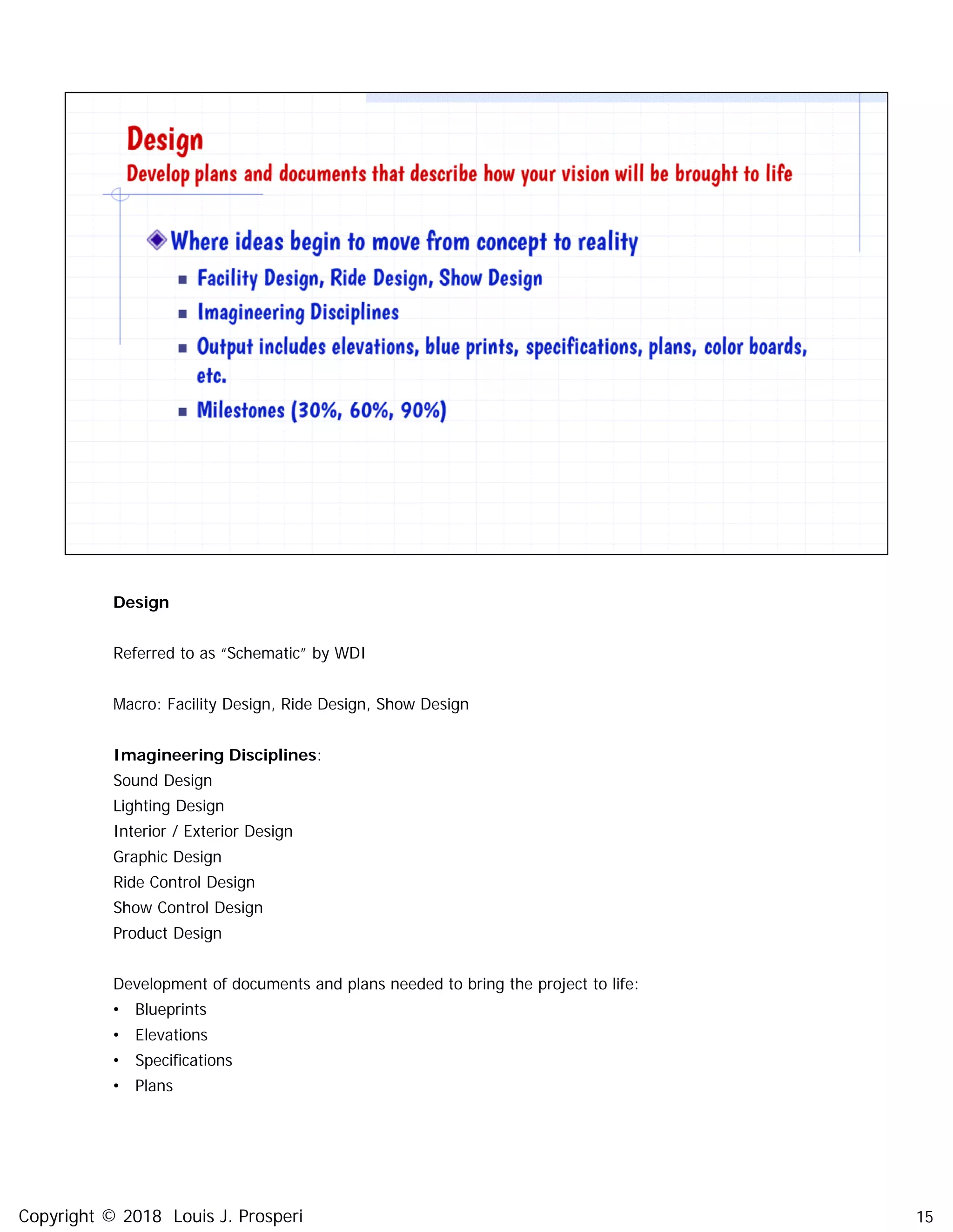Design
Referred to as “Schematic” by WDI
Macro: Facility Design, Ride Design, Show Design
Imagineering Disciplines:
Sound Design
Lighting Design
Interior / Exterior Design
Graphic Design
Ride Control Design
Show Control Design
Product Design
Development of documents and plans needed to bring the project to life:
• Blueprints
• Elevations
• Specifications
• Plans
15Copyright © 2018 Louis J. Prosperi
 
