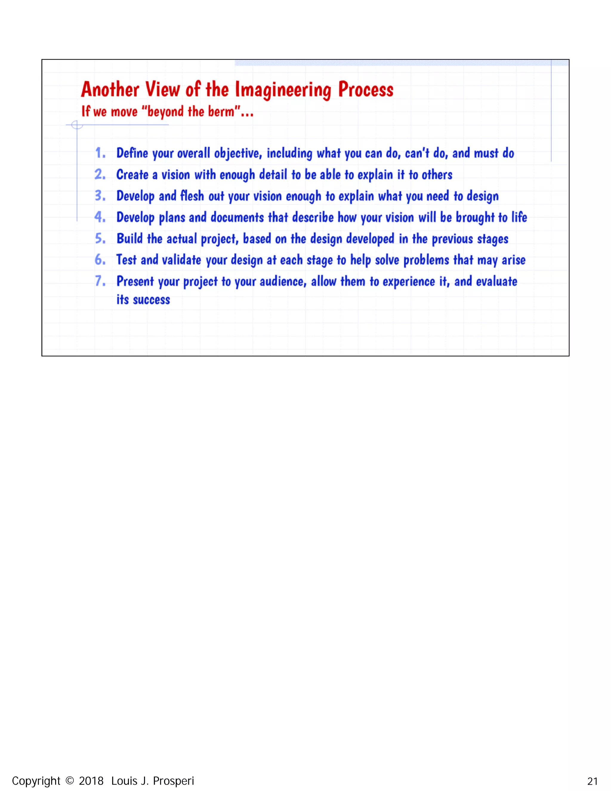 21Copyright © 2018 Louis J. Prosperi
 