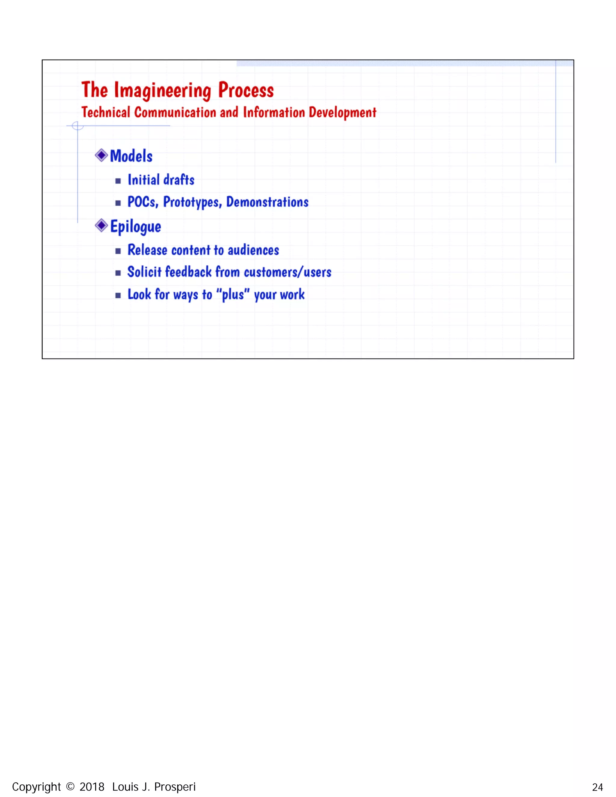 24Copyright © 2018 Louis J. Prosperi
 