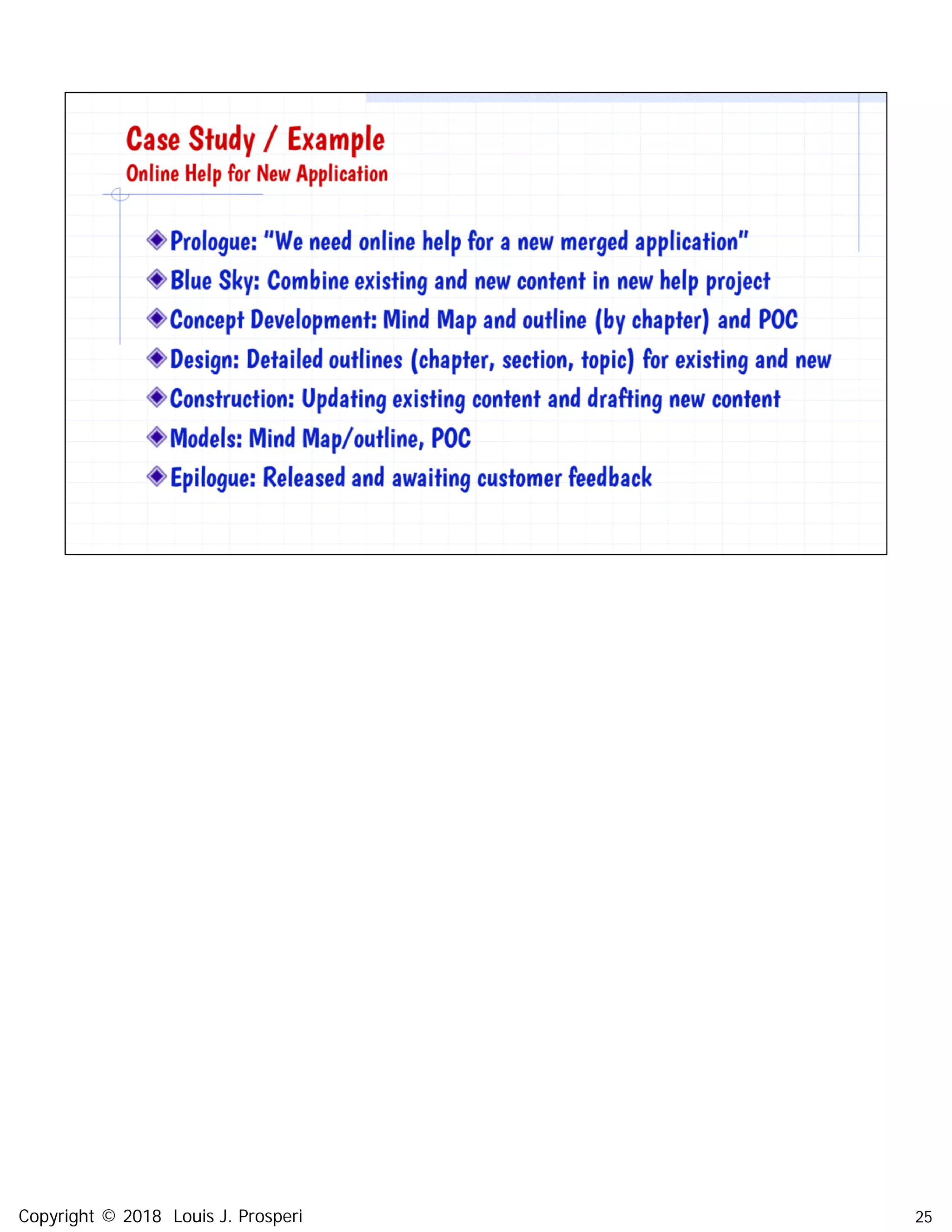 25Copyright © 2018 Louis J. Prosperi
 