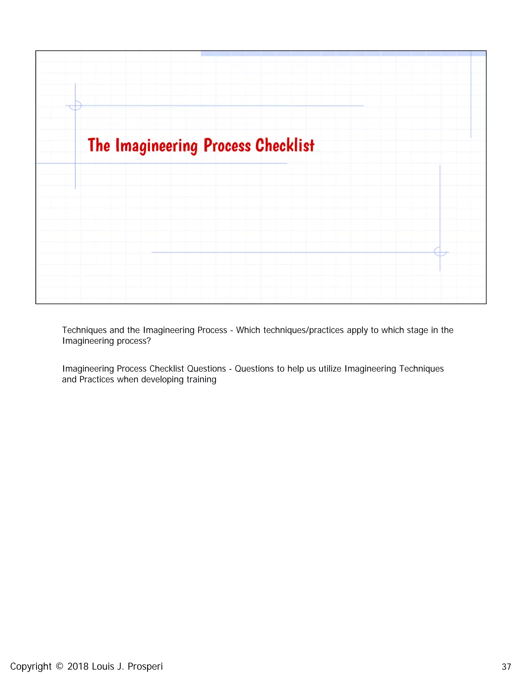 37
Techniques and the Imagineering Process - Which techniques/practices apply to which stage in the
Imagineering process?
Imagineering Process Checklist Questions - Questions to help us utilize Imagineering Techniques
and Practices when developing training
Copyright © 2018 Louis J. Prosperi
 